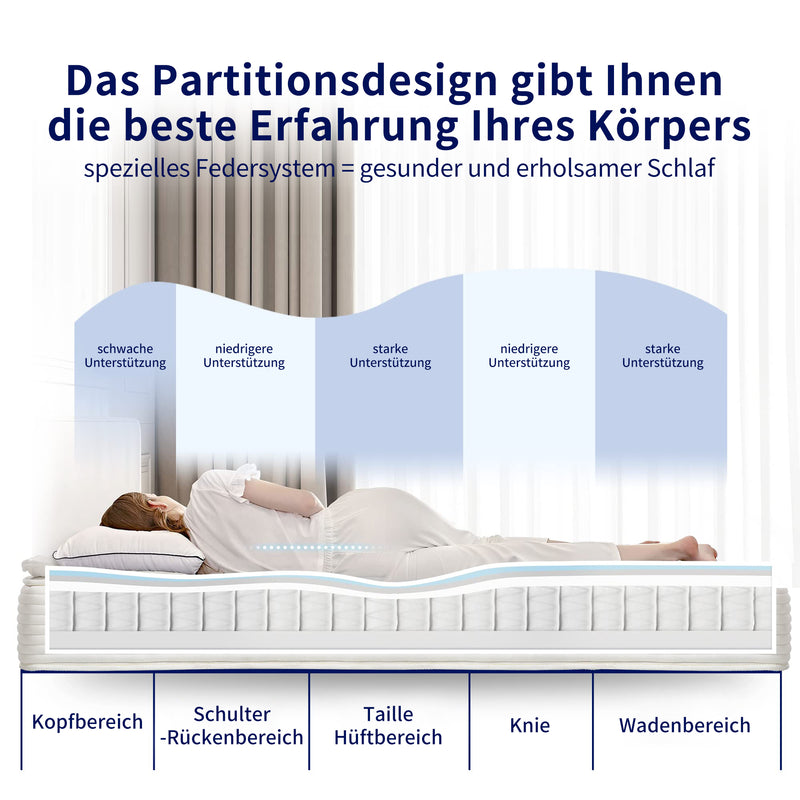 Memory-Foam-Matratze mit mehreren Komfortzonen